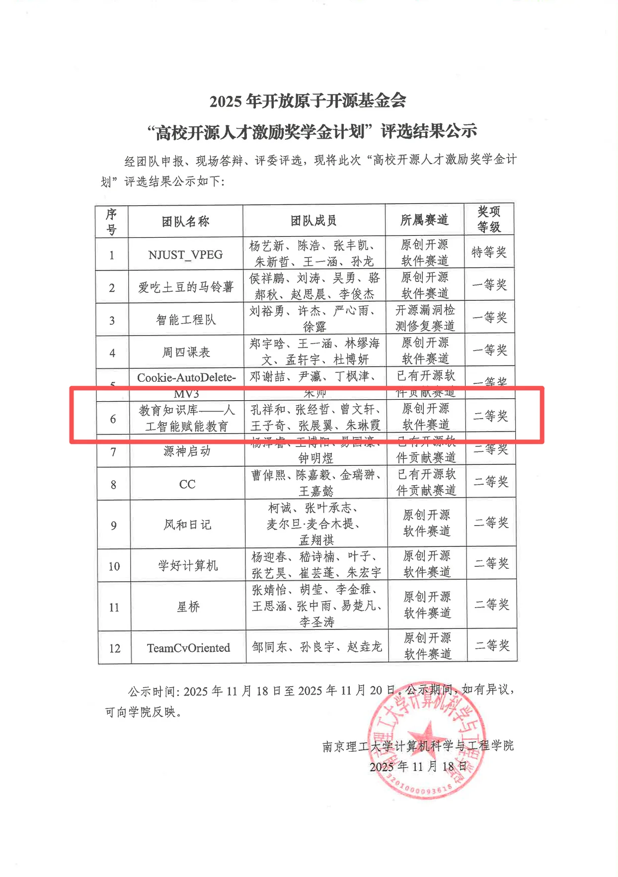 开放原子开源基金会奖学金二等奖